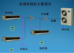 家用中央空調(diào)安裝步驟方案，安裝流程及注意事